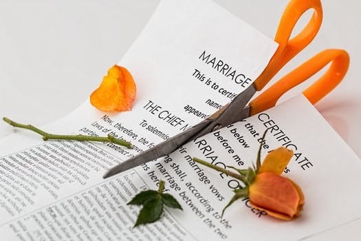 Consulta Gratis con Abogado de Divorcio 714-971-8000 - YouTube